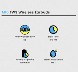 M10 TWS Wireless Bluetooth Earbuds